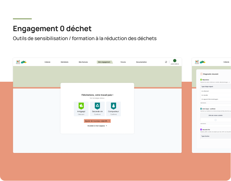 Image carousel projet