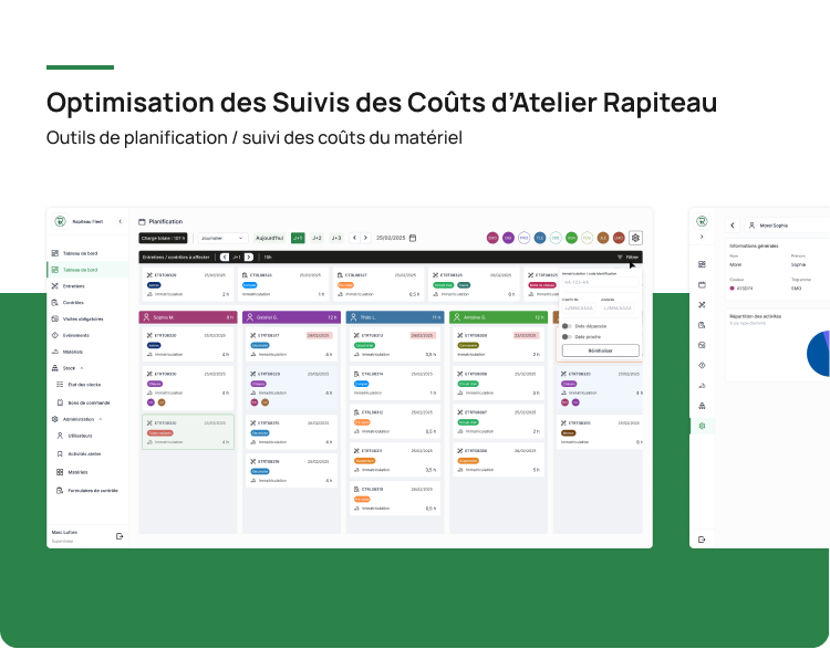 Image carousel projet